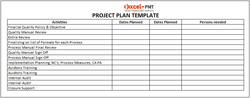 Project Management Quality Management Plan Template