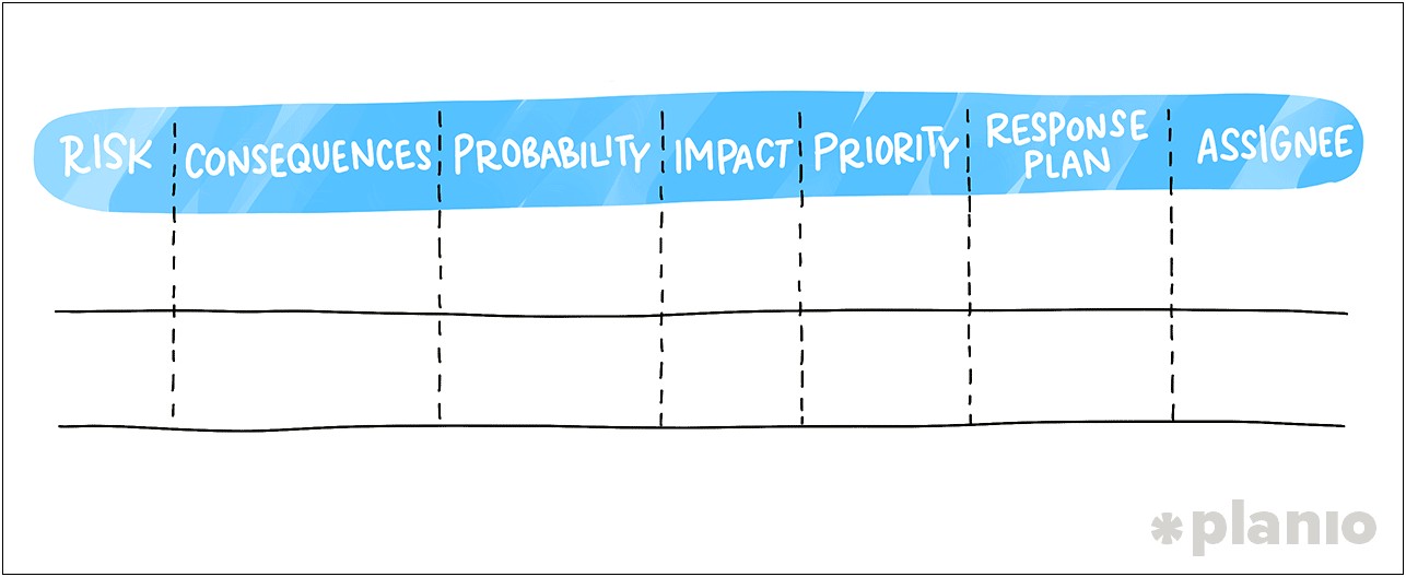 Project Management Risk Response Plan Template