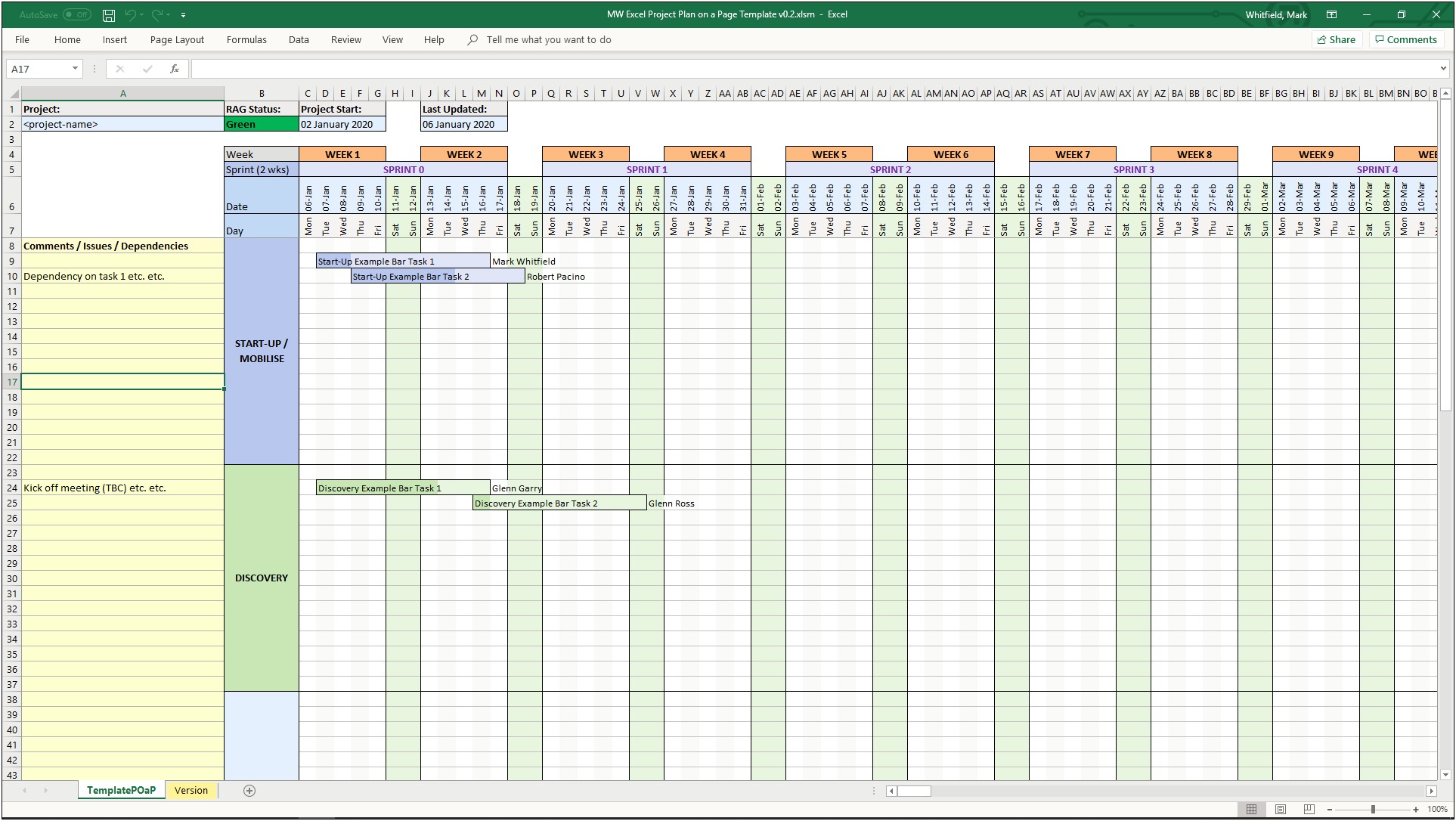 Project Phase Chart And Project Plan Template