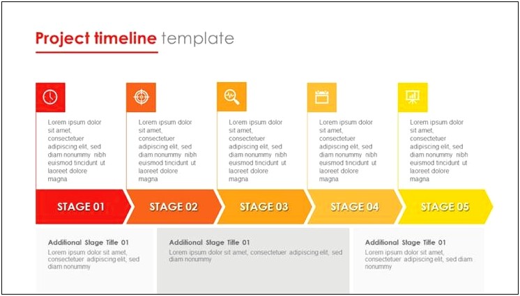 Project Plan Scope And Timeline Template