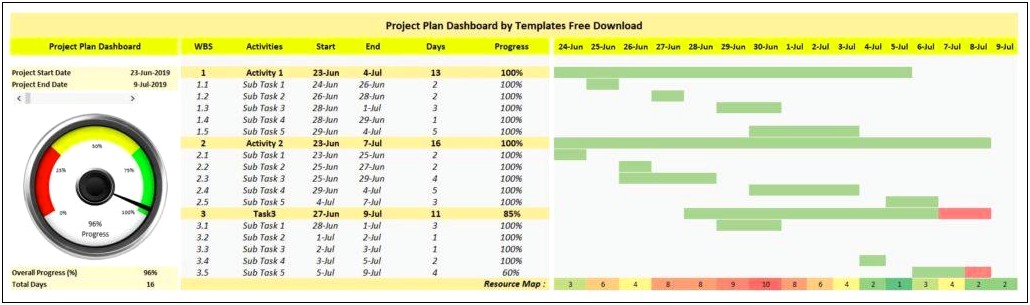 Project Plan Template Excel For Mac