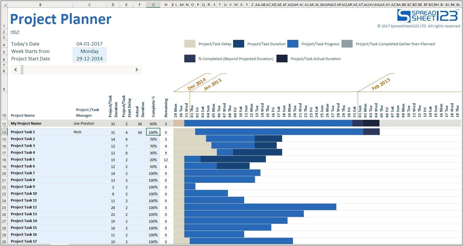 Project Plan Template Government Of Canada