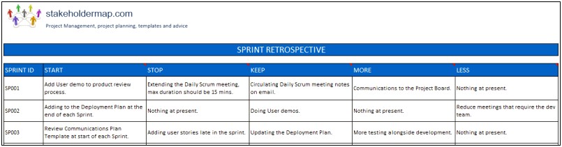 Project Plan Templates For Excel For Sprint