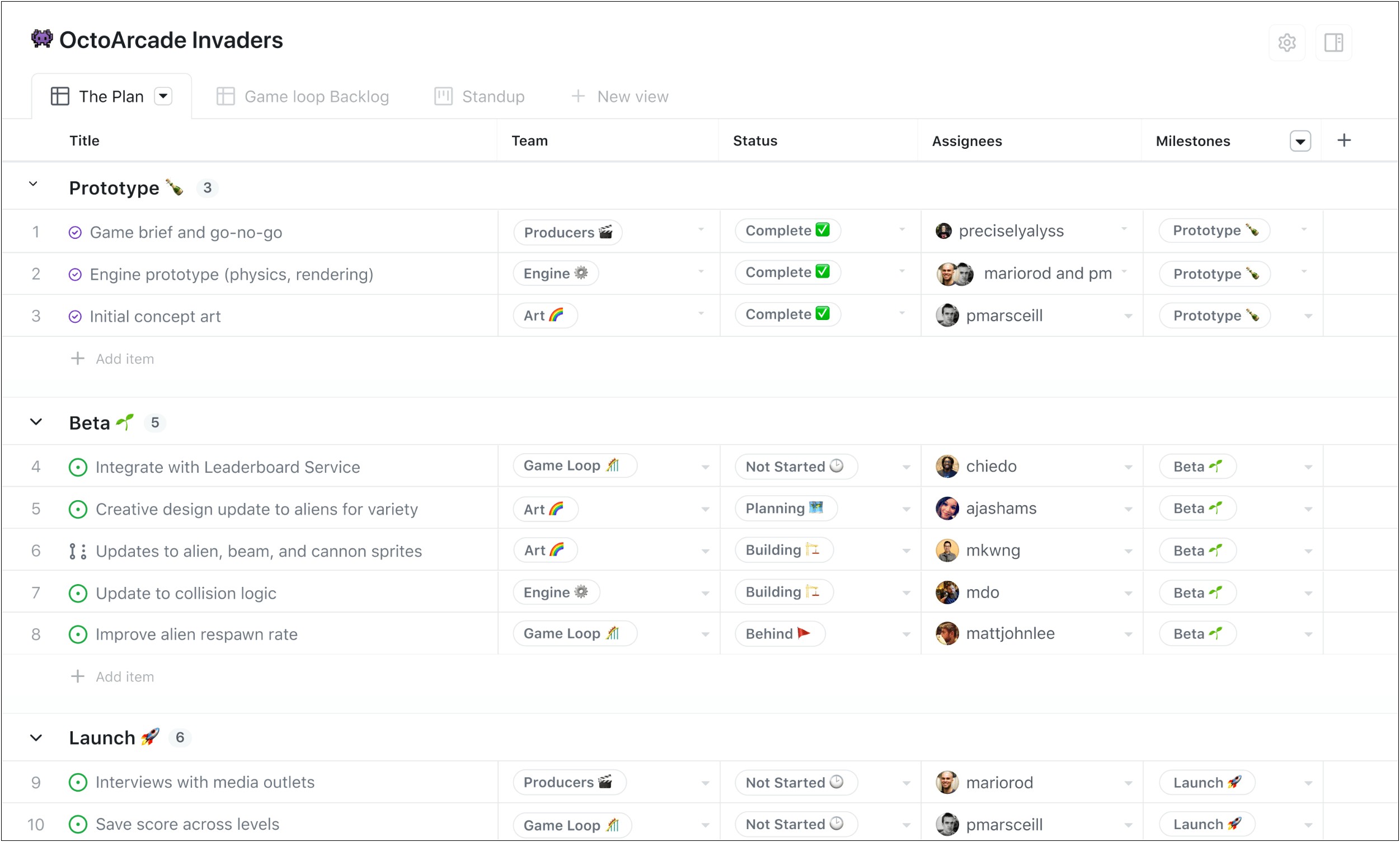 Project Plan To Do List Template