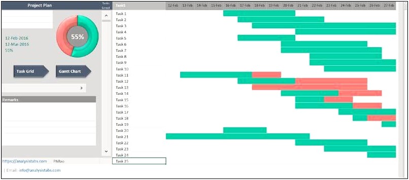 Project Plan Tracker In Google Sheets Template