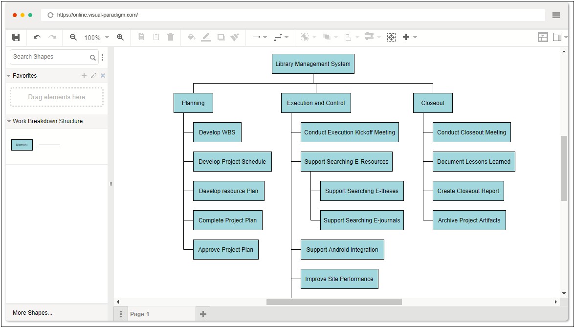 Project Plan Work Breakdown Structure Template