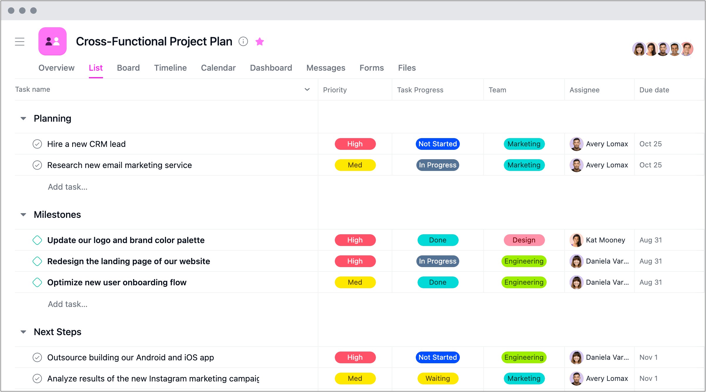 Project Planning And To Do Templates