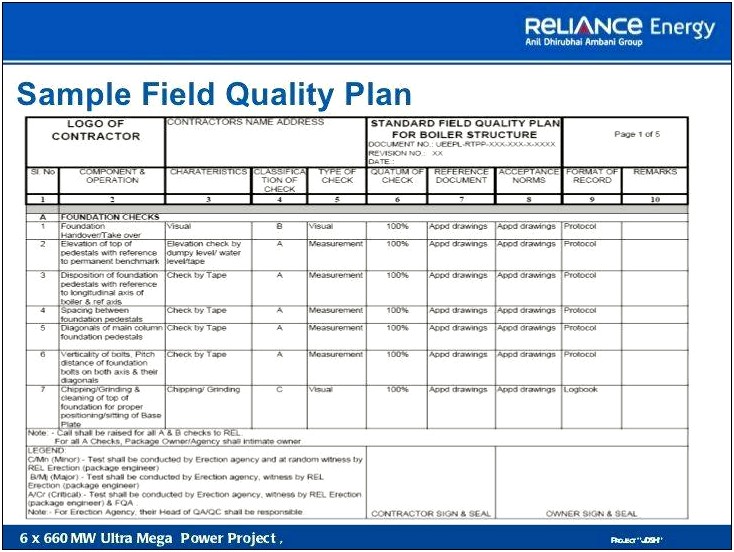 Project Quality Control Plan Template Free