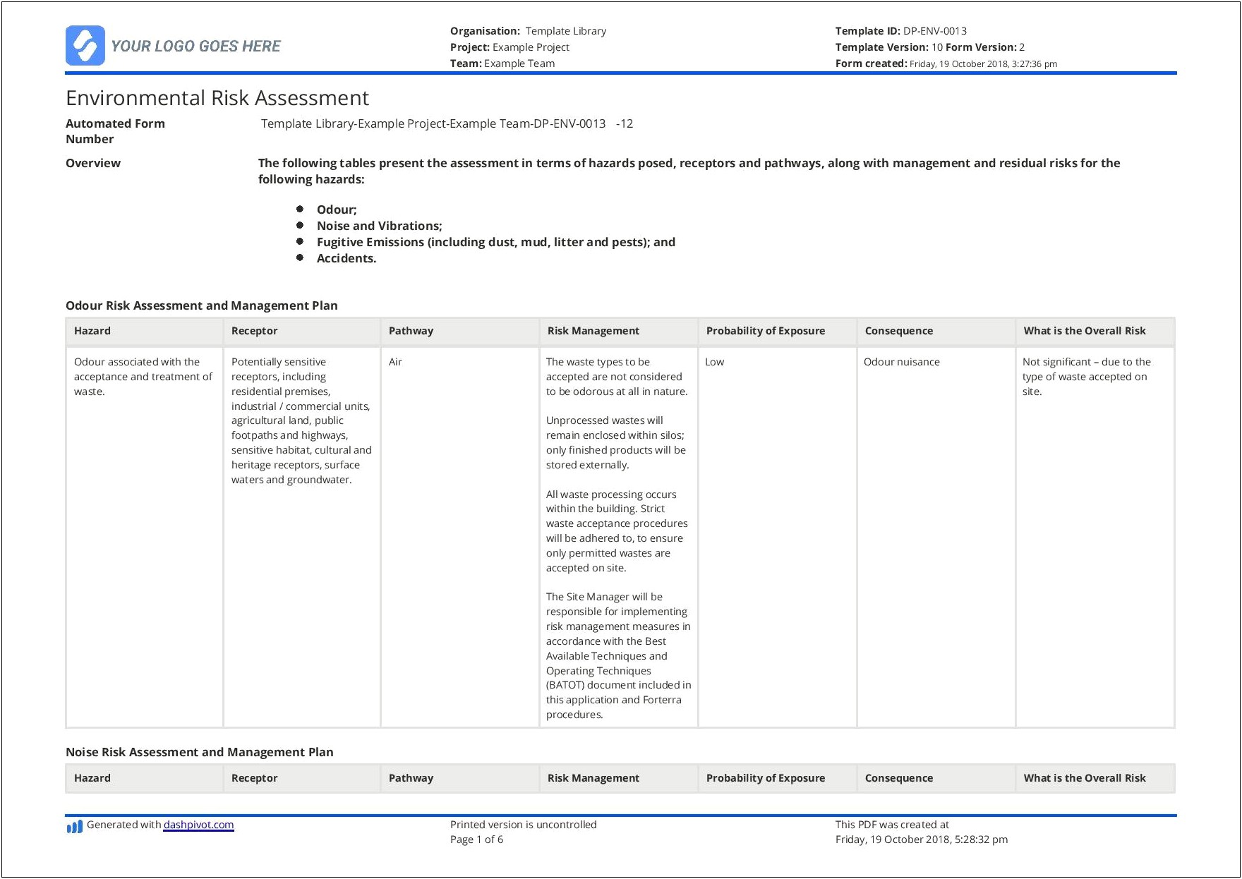 Project Risk Management Plan Template Free