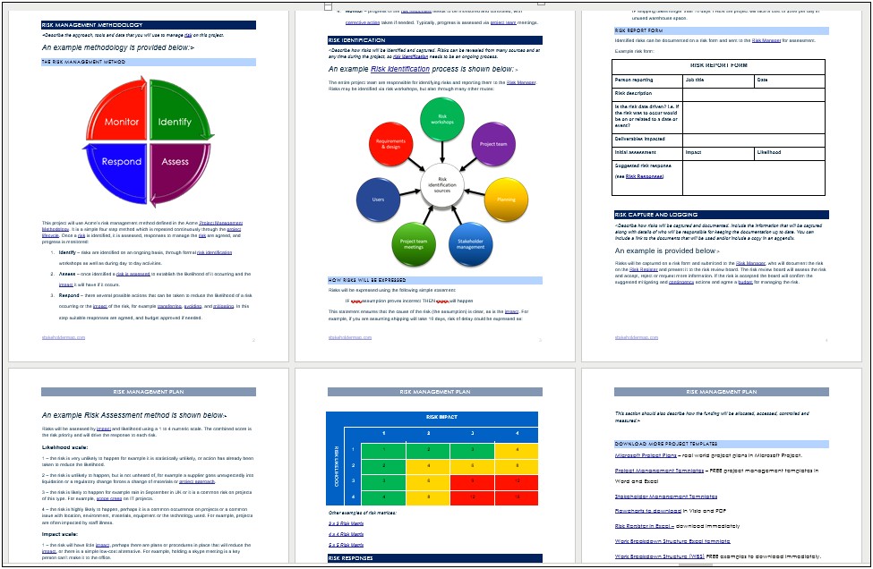 Project Risk Management Plan Template Pmbok