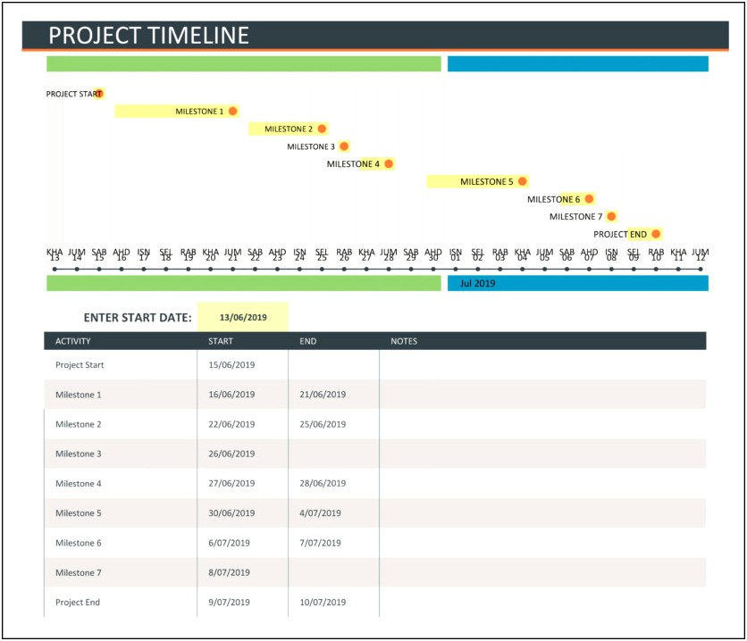 Project Timeline Planning Template For Microsoft Excel