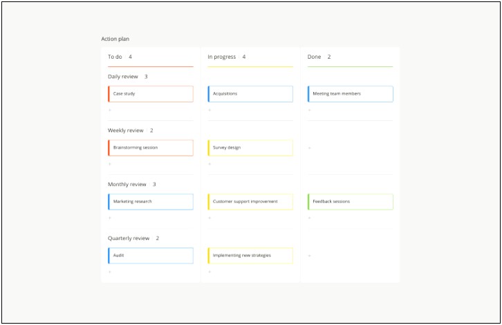 Project Work Plan And Budget Matrix Template