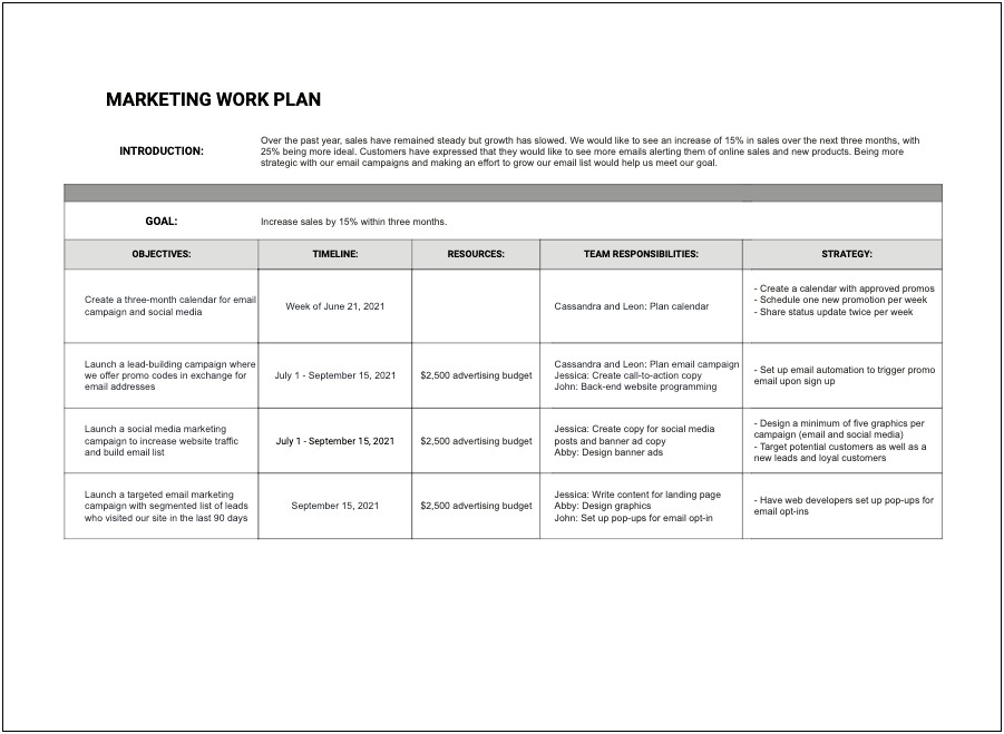 Project Work Plan Standard Template And Guideline