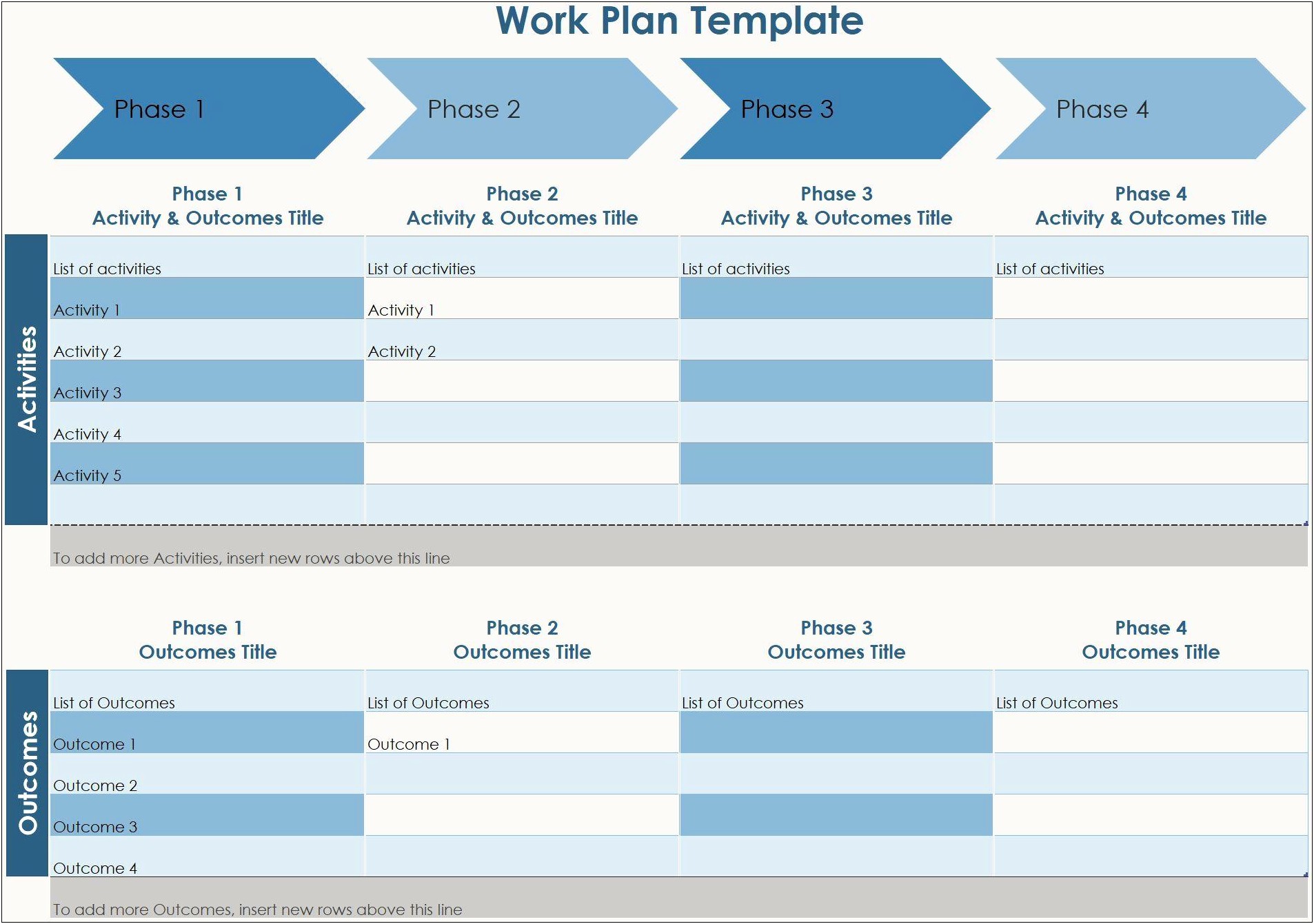 Project Work Plan Template Excel Timeline