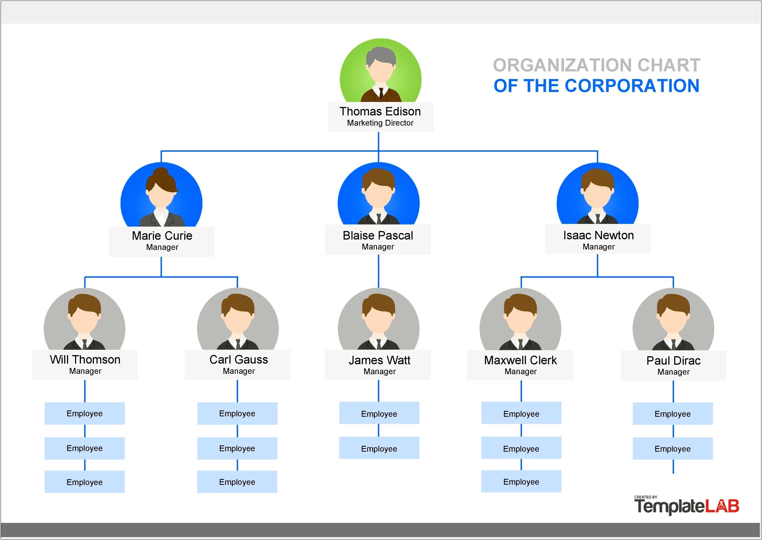 Property Manager Organization Templates Template Word