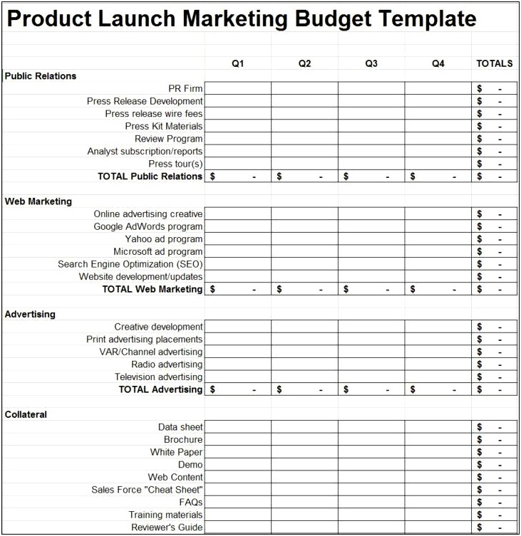 Public Relations Firm Business Plan Template