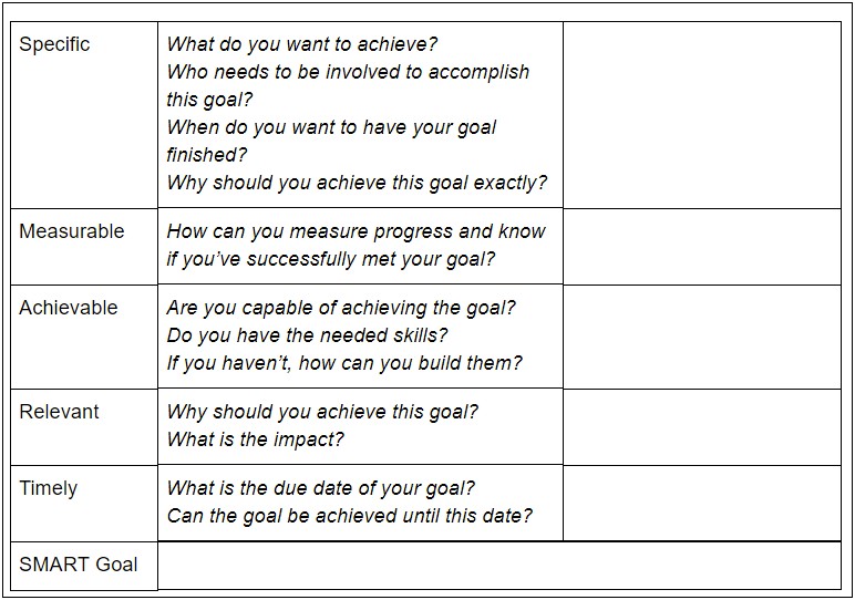 Publicity Plan Template For Student Clubs