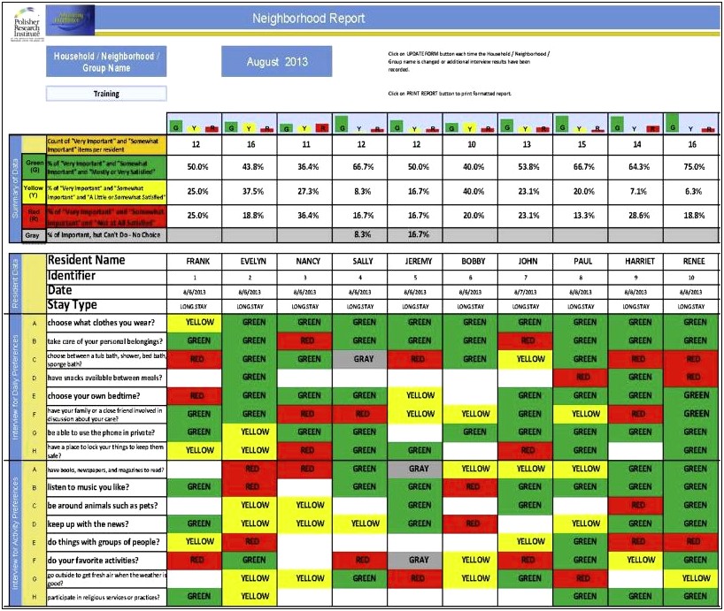 Qapi Plan Template For Home Health Agency