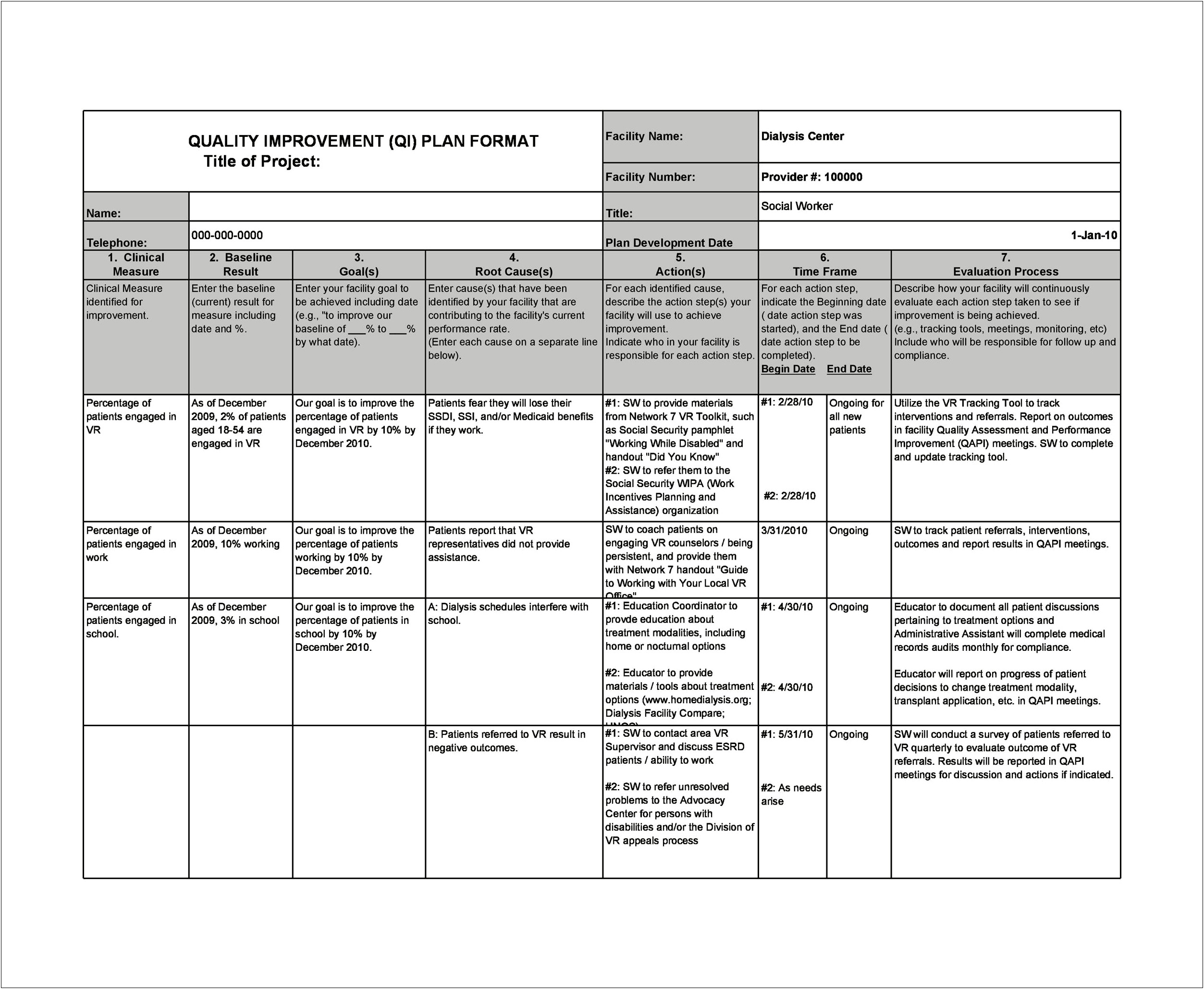 Quality Assurance Performance Improvement Plan Landscape Template