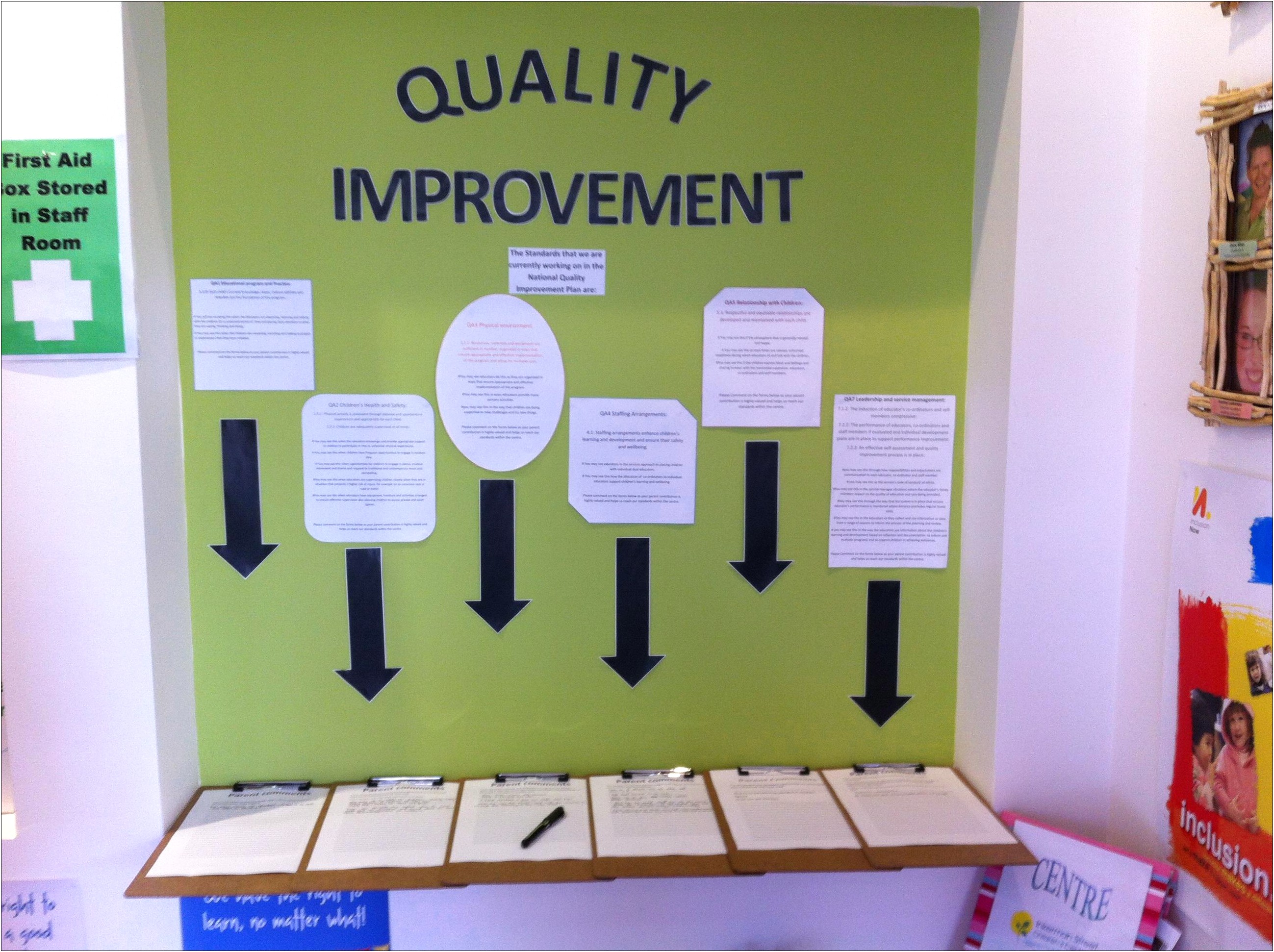 Quality Improvement Plan Template Early Childhood