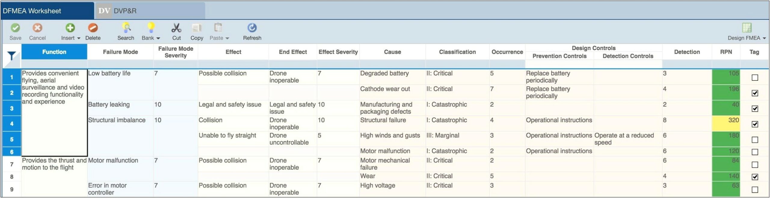 Quality Plan Template For Pcp Circuit Board