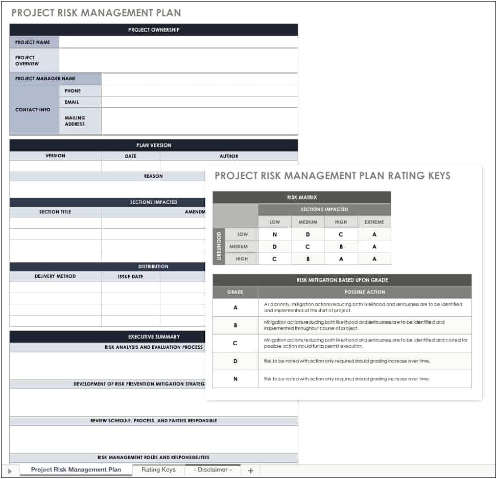 Quality Plan Template For Project Management