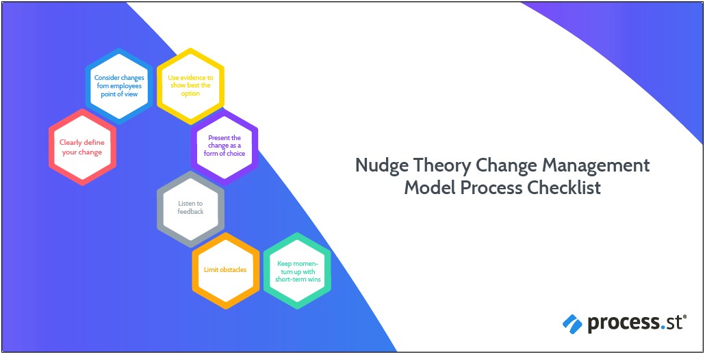 Queensland Government Change Management Plan Workbook And Template