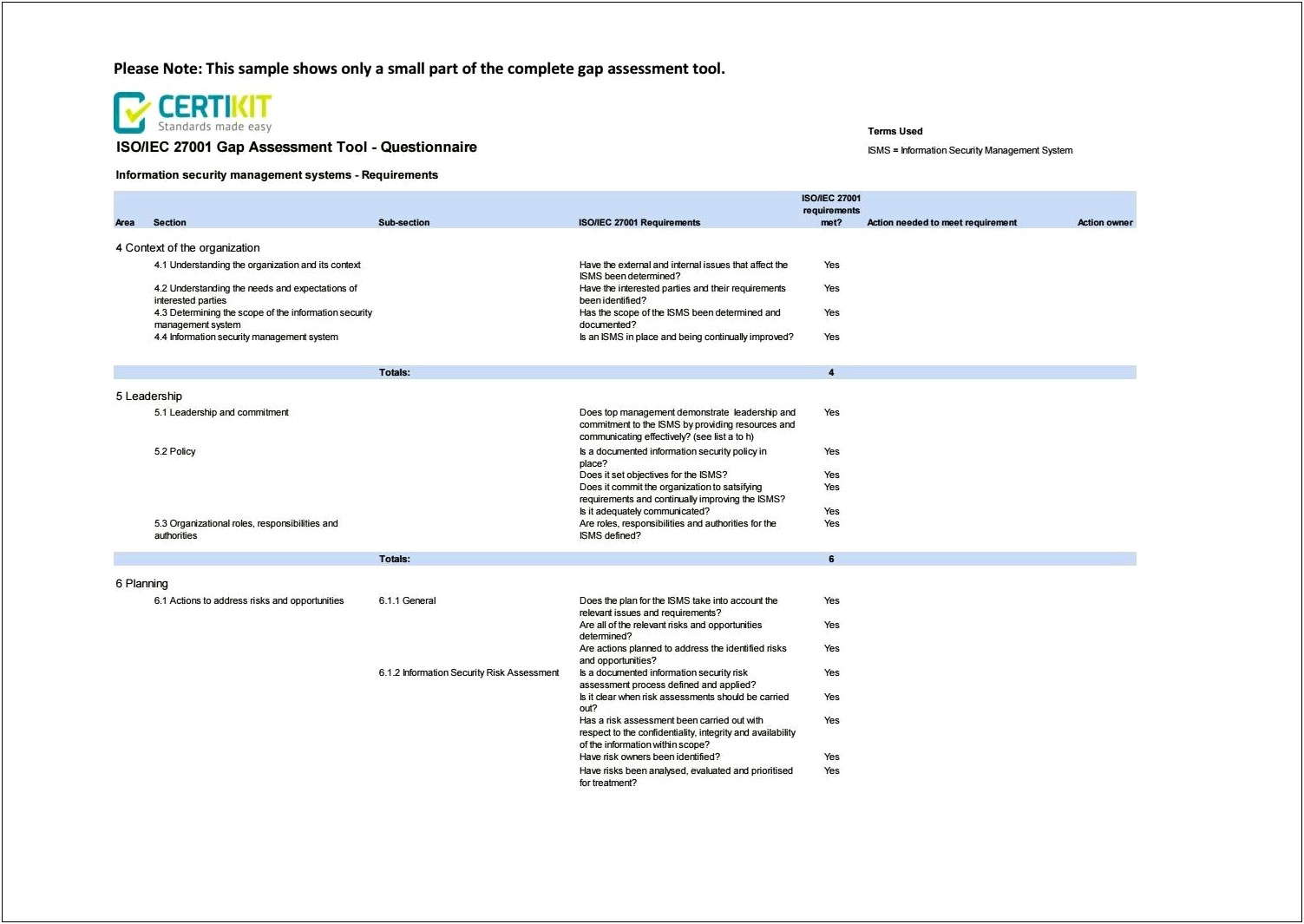 Questionnaire For An Information Security Management Plan Template