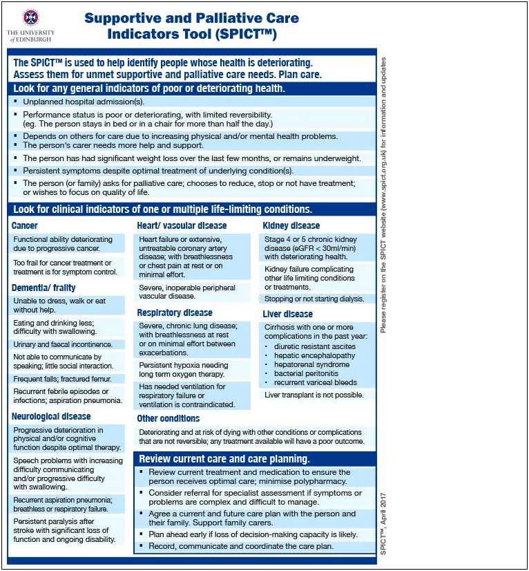 Racgp Gp Mental Health Care Plan Templates