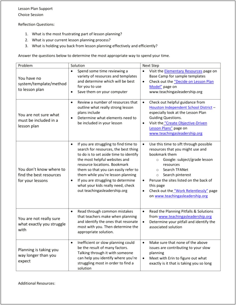 Read Write Think Lesson Plan Template