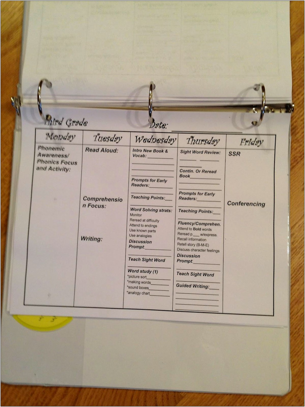 Reading Lesson Plan Template 4th Grade