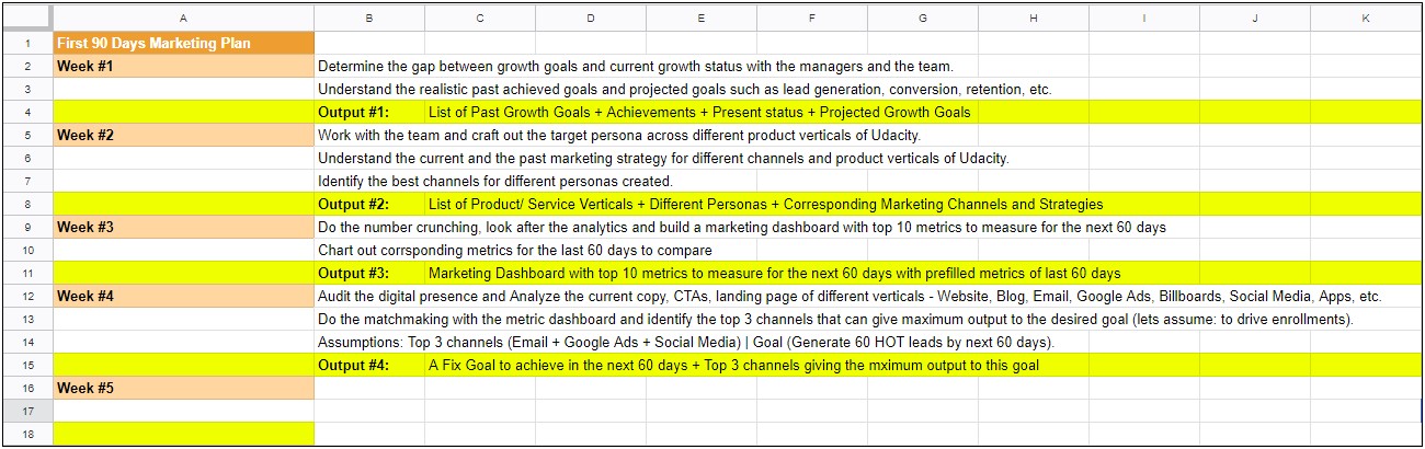 Real Estate 90 Day Marketing Plan Template