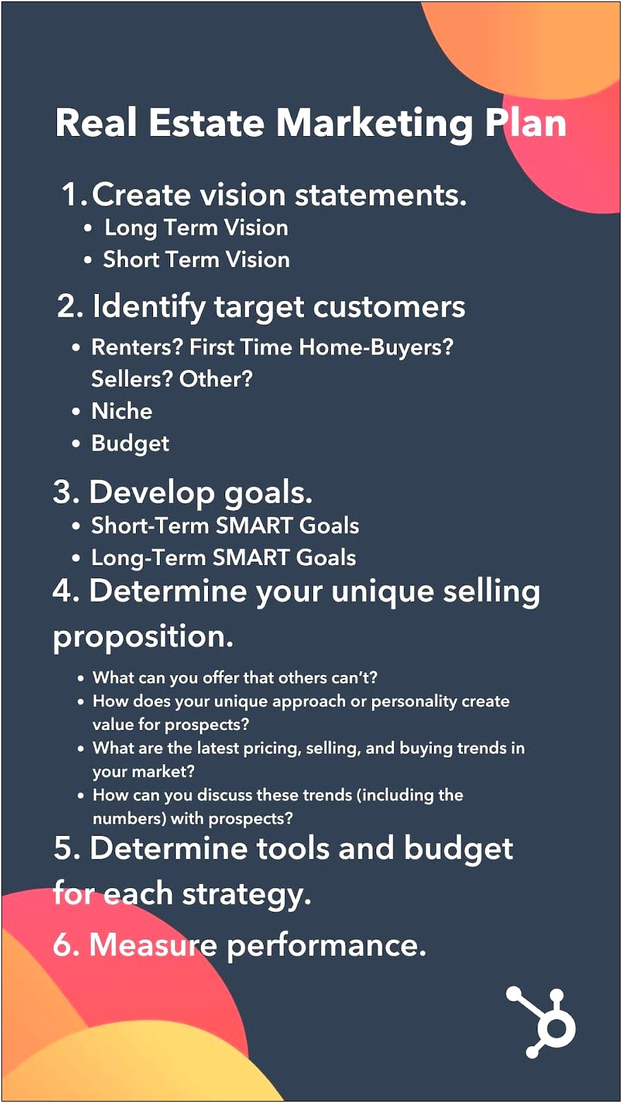 Real Estate Agent Business Plan Lead Template