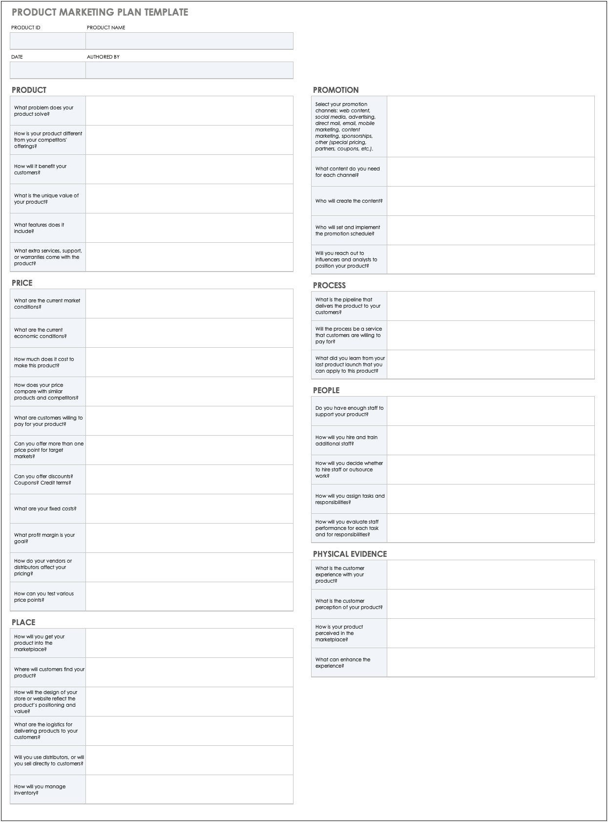 Real Estate Marketing Plan Template Pdf