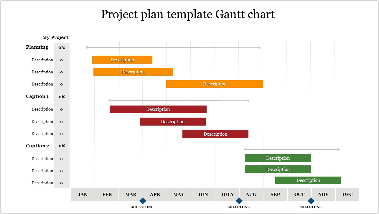 Real Estate Project Business Plan Template