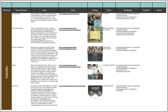 Real Estate Project Marketing Plan Template