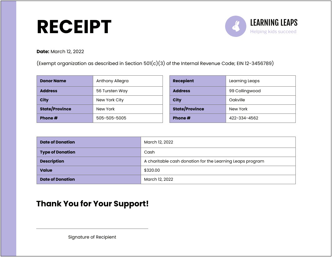 Receipt Of Donation Letter Template Non Profit