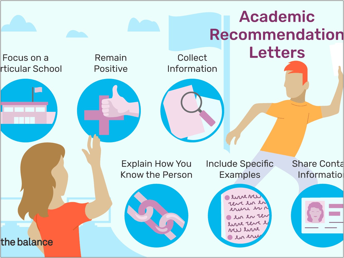 Recommendation Letter Template For Graduate Assicate