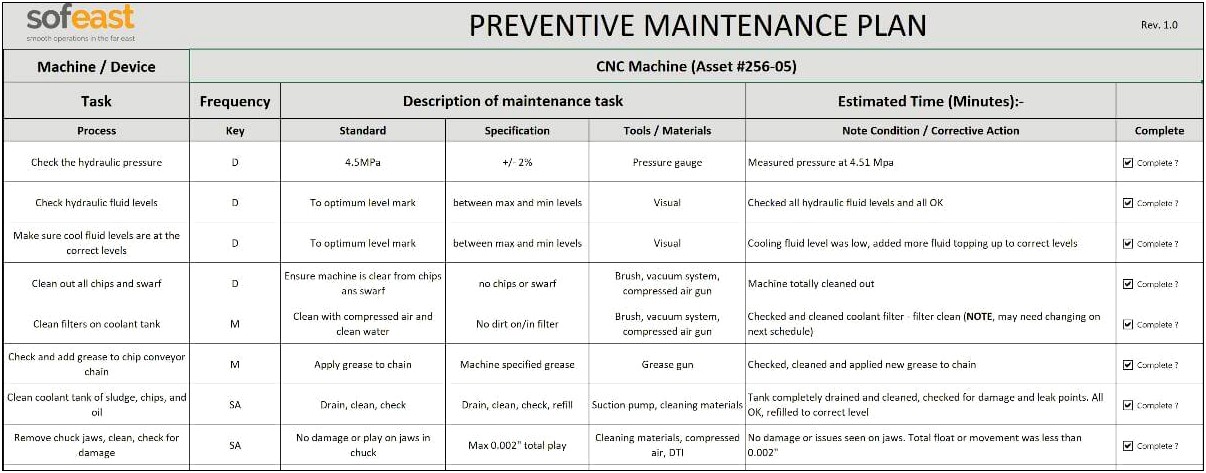 Records Storage And Maintenance Plan Template