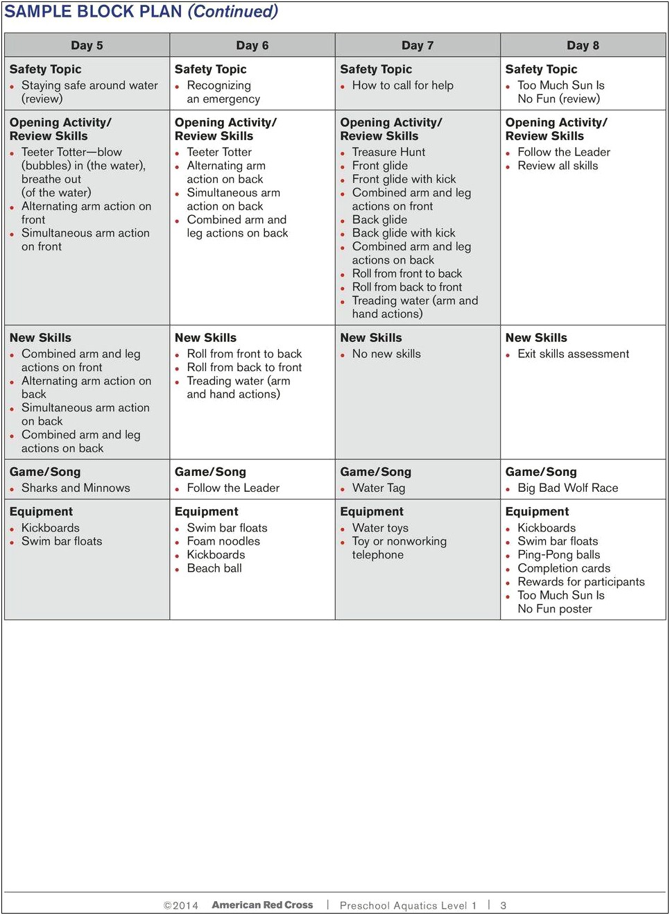 Red Cross Wsi Lesson Plan Template