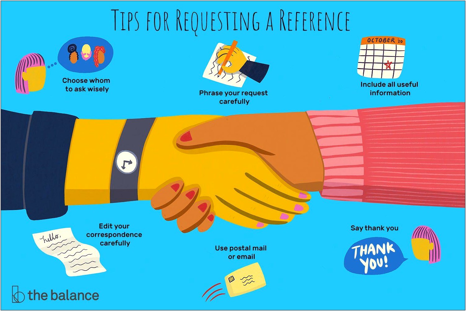 Requesting A Reference Letter Template From An Employer