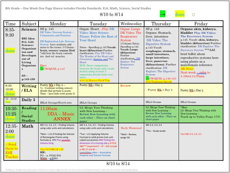 Research About Best Lesson Plan Template