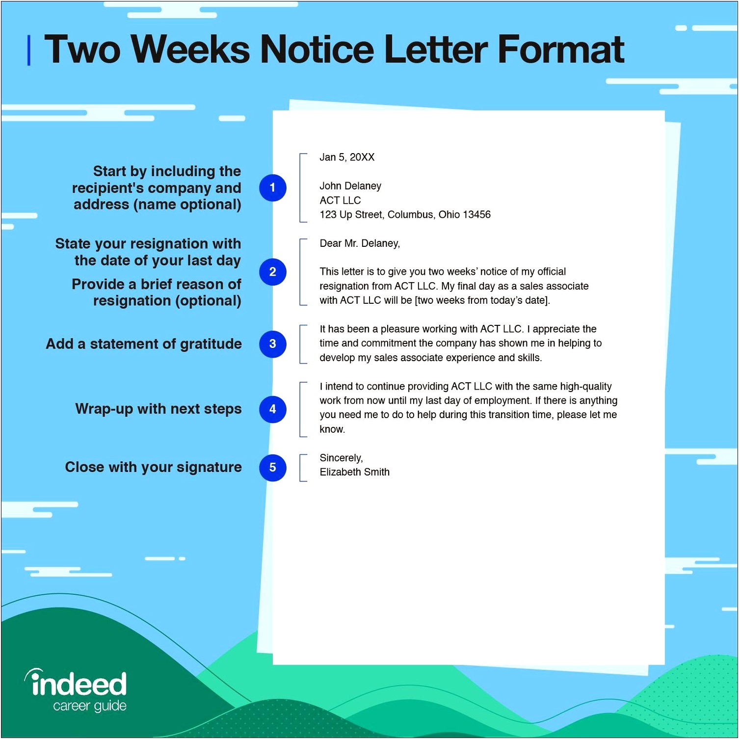 Resignation Letter 2 Weeks Notice Template