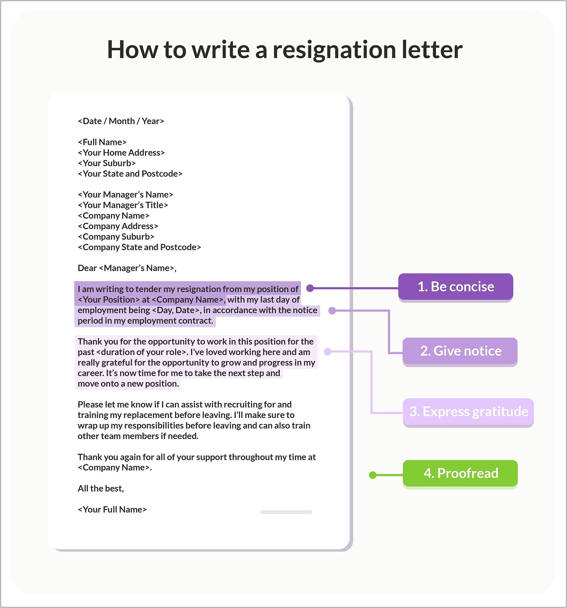 Resignation Letter Offset Annual Leave Template