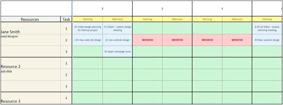 Resource Capacity Planning Template In Excel Spreadsheet