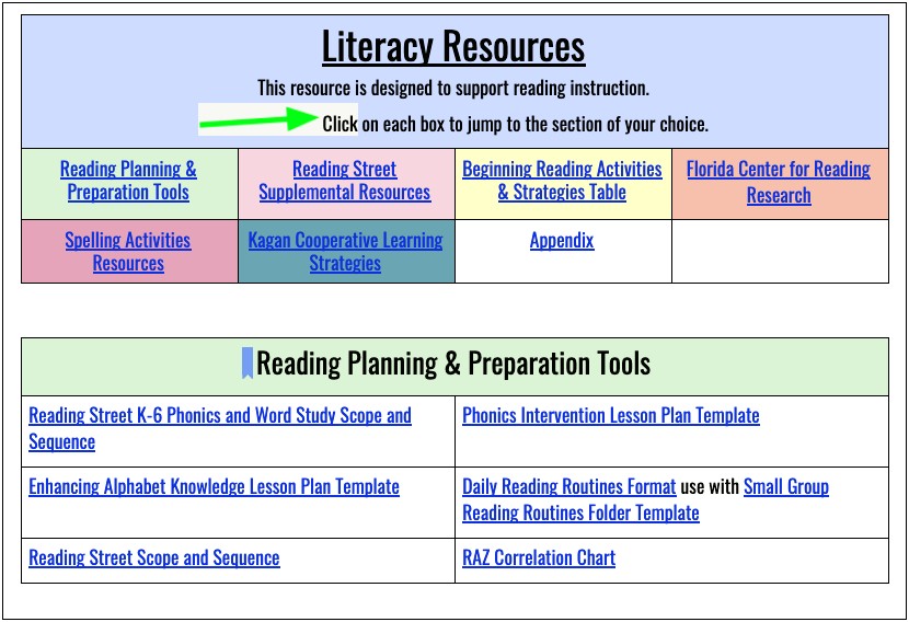 Responsive Classroom Morning Meeting Lesson Plan Template