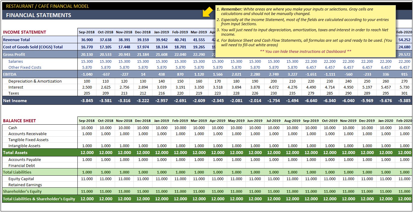 Restaurant Financial Plan Templates For Free