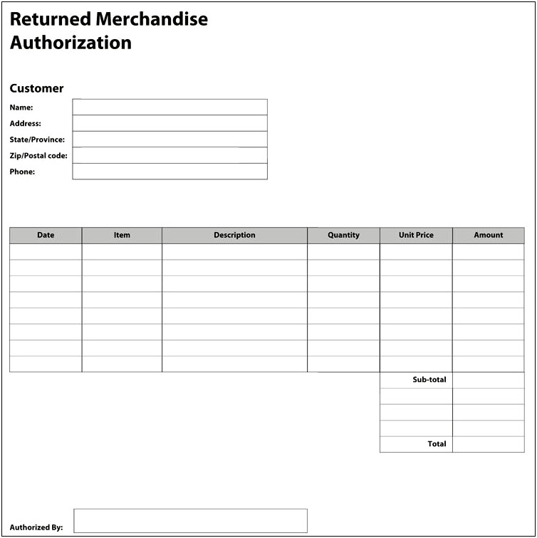 Return Merchandise Authorization Form Template Word