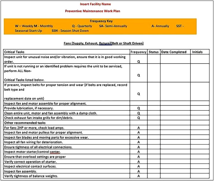 Return To Work Plan Template Sa