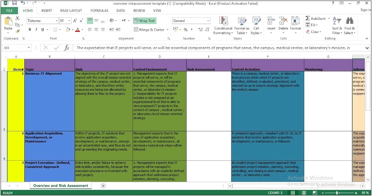 Risk Assessment For Strategic Planning Template